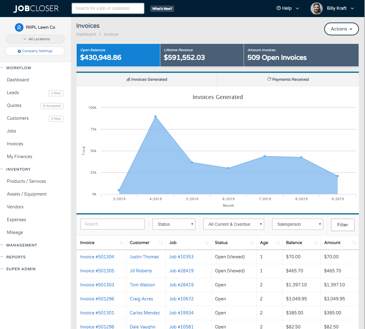 JobCloser Invoice Delivery