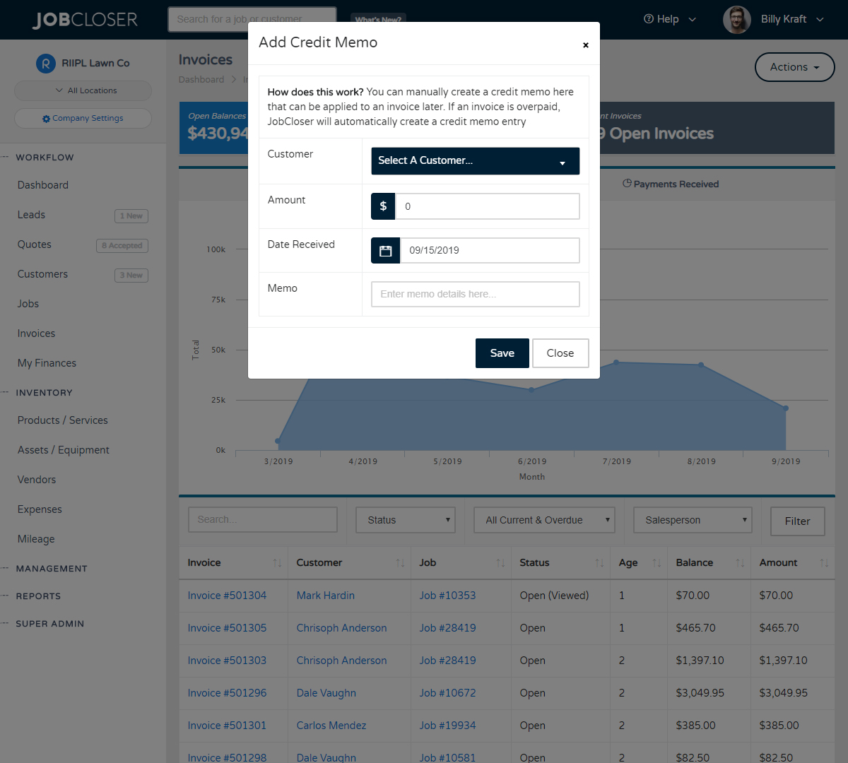 JobCloser Credit Memos