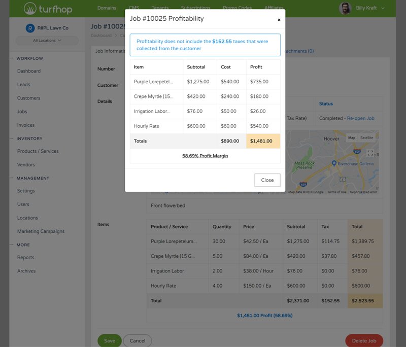 Analyzing Profit & Cost