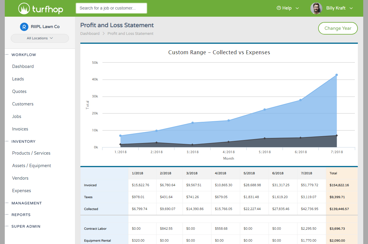 Online Invoicing for Lawn Care & Landscape Companies
