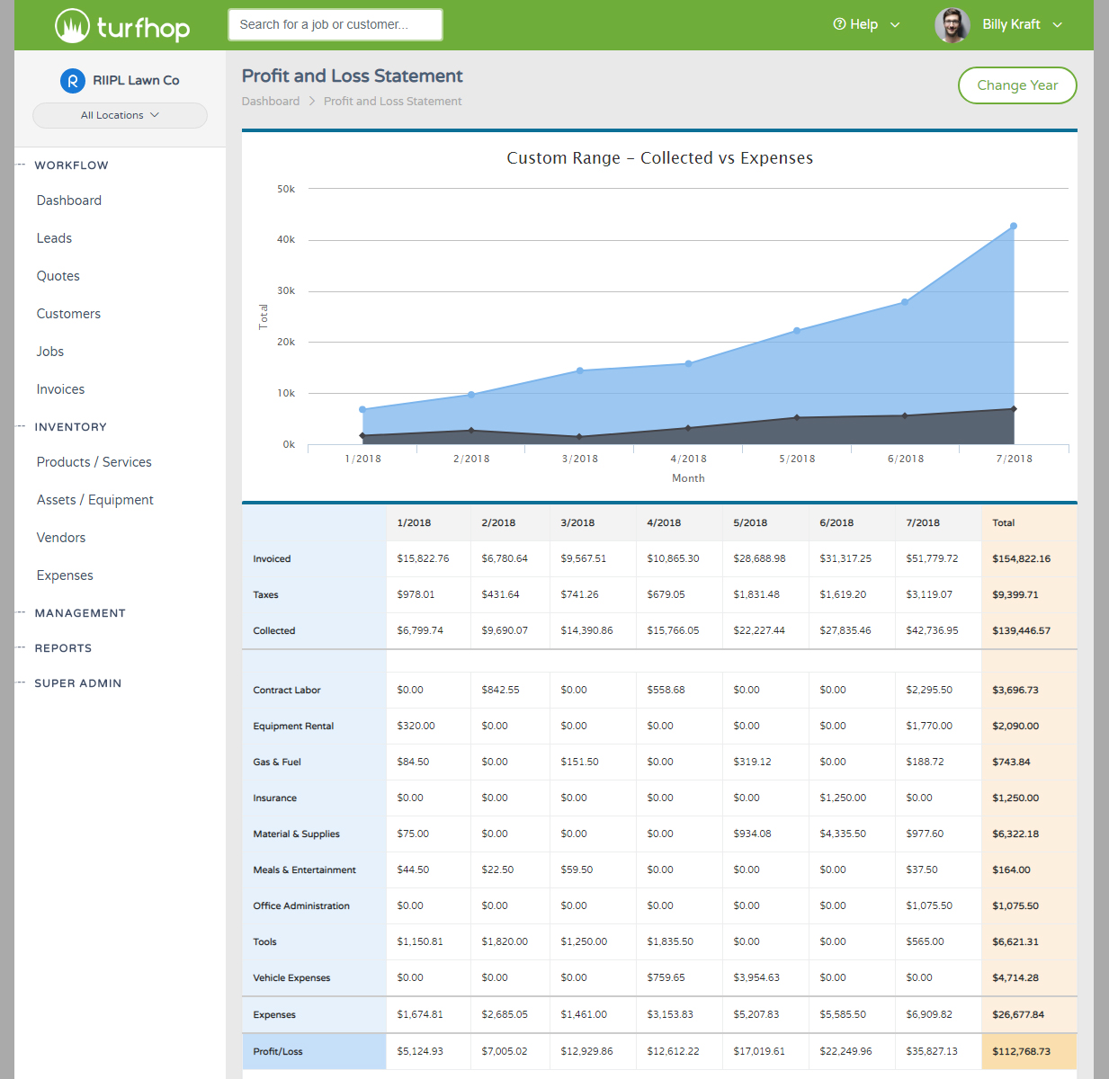 Online Invoicing for Lawn Care & Landscape Companies