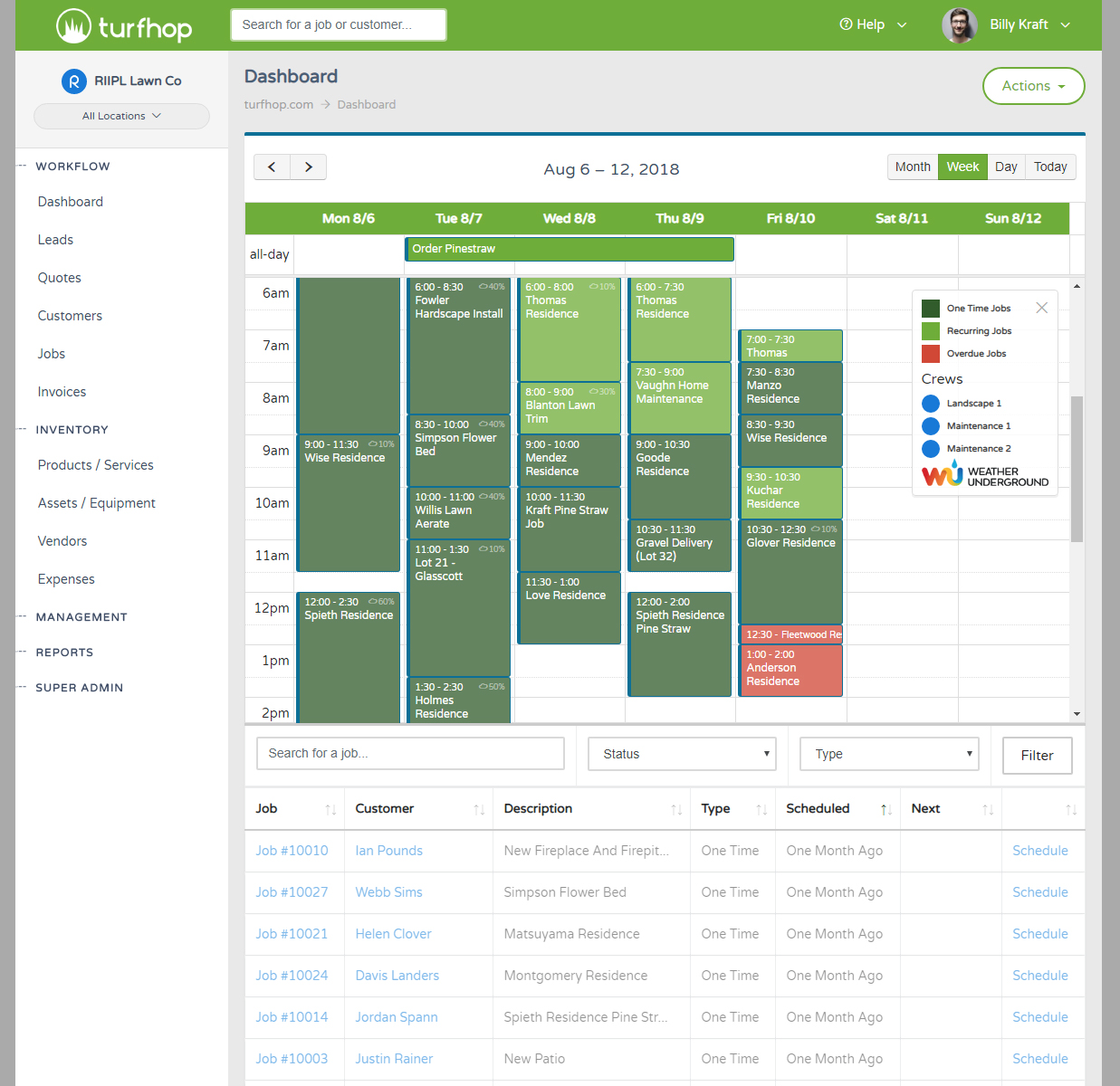 Scheduling Jobs